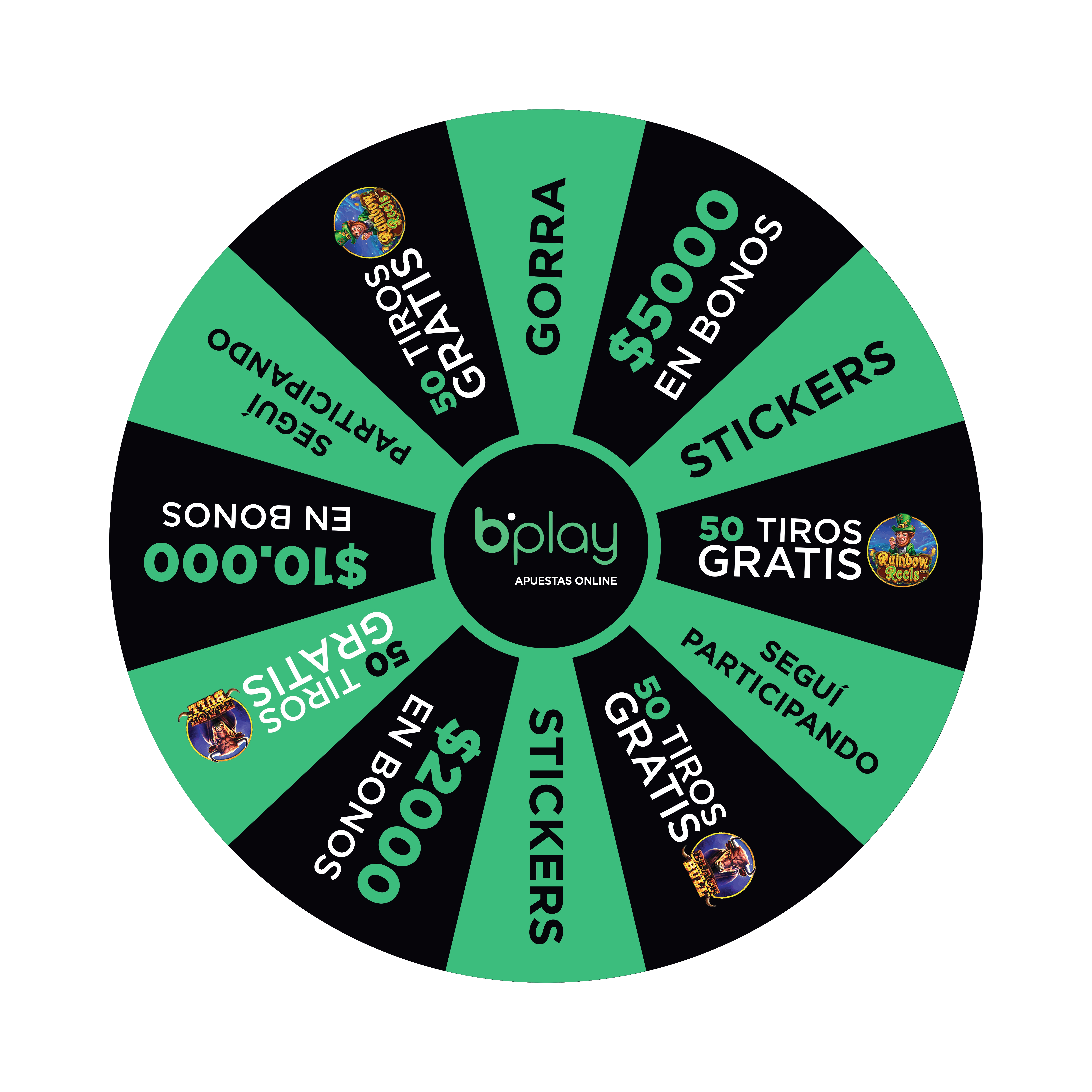 Ruleta